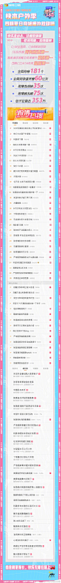 快乐大本营 综艺长图 战报长图 排版参考