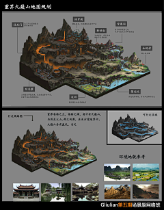 -弹簧-采集到【场景】东方场景氛围-规划