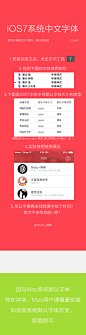 iOS7系统中文字体-提取自iOS7系统【字体下载】http://www.ui.cn/project.php?id=9247