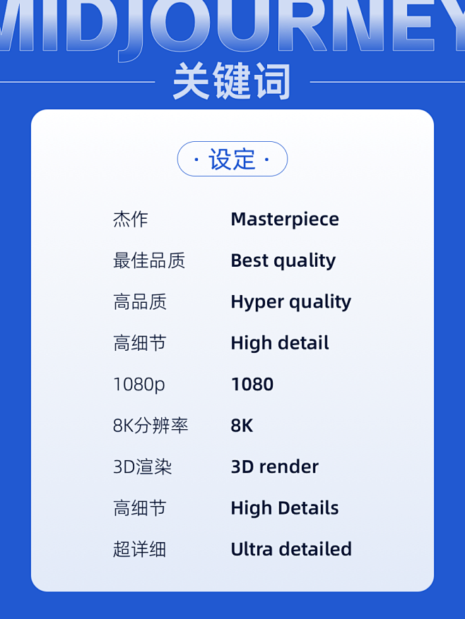 提高设计效率！5个实用的UI设计Midj...