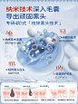 水杨酸去黑头导出液粉刺收缩毛孔深层清洁鼻贴美容院男士专用神器-tmall.com天猫