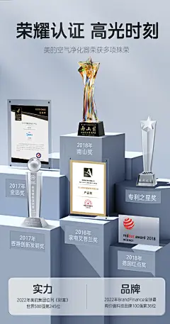 美的空气净化器家用卧室除甲醛烟味菌雾霾负离子智能家电净化机X2-tmall.com天猫