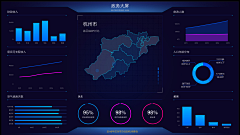 ﹏静默如初ゝﾟ采集到数据