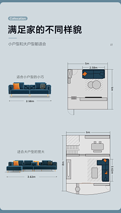 宇航员实习生采集到版式