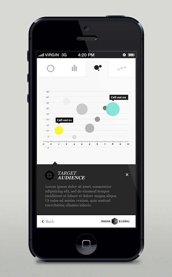 ui