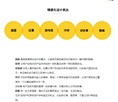 klama31采集到UI规范/交互准则