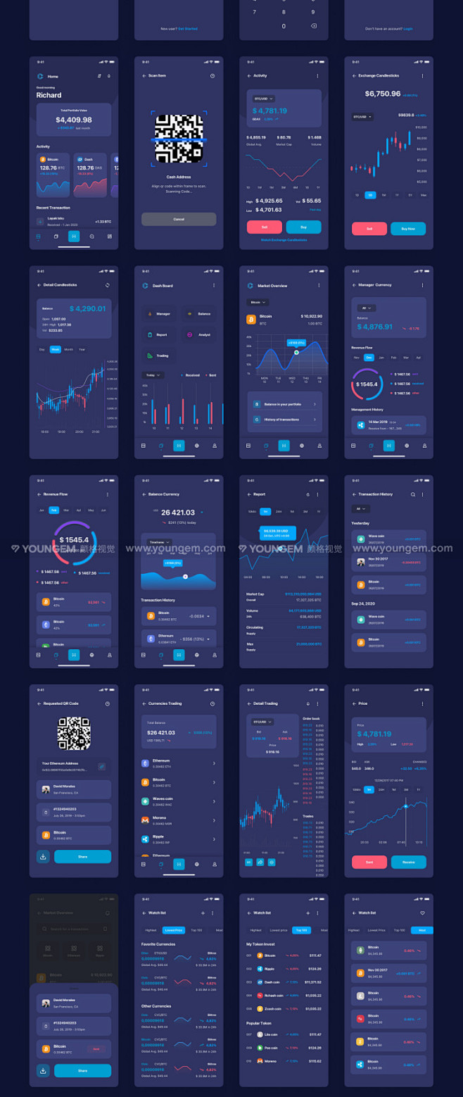 移动股票交易软件app界面设计_金融货币交易手机ui设计模板