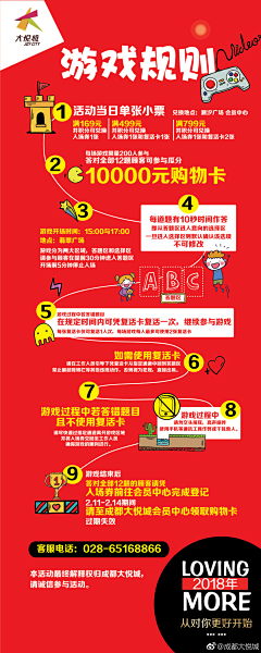 粉红粉红的一采集到商场活动