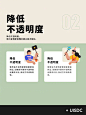 9 个小技巧教你设计文字版面！