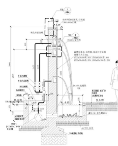 LJI-I采集到施工工艺
