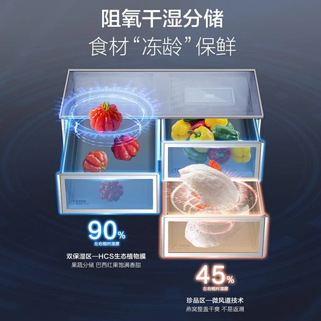 海尔650L法式多门四门一级能效变频无霜全空间保鲜大容量电冰箱BCD-650WGHFD12STU1-花瓣网