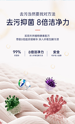 烂尾楼=采集到成分 技术