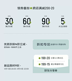 小鹿love采集到优惠券样式