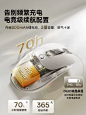 倍思AI智能鼠标Editor无线蓝牙双模充电办公PPT创作通用人体工学-tmall.com天猫