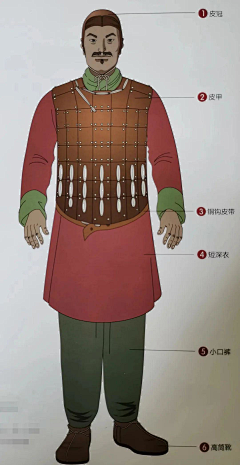 梦牵魂采集到历史