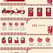 剪纸中国风模板（下载地址：http://detail.docer.com/702220.html #中国风##猴年##2016##剪纸##PPT##年终总结##商务汇报##