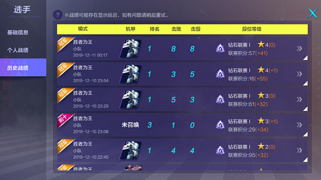 2# 机动都市阿尔法 手游 二次元 动漫...