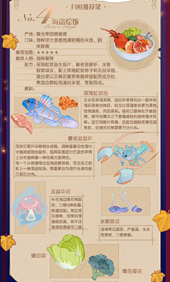 桶桶桶桶采集到【剑与远征】吃的