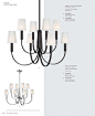 Feiss 2020年欧洲著名灯饰灯具设计目录-2651366_灯饰设计杂志