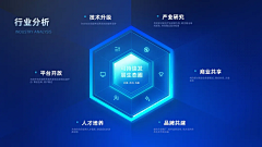 YM/野马采集到平面-PPT、版面
