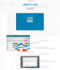 EmLogis SaaS App : My goal was to implement ideas and thoughts given on Skype meetings into a modern user interface. Most of time there where no wireframes so it was very exciting work and experience ;) I have made more than 100 screens for the desktop an