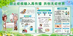 疟疾防治宣传栏  - 源文件下载【酷图网】2022年,疟疾日,疟疾日展板,疟疾折页,疟疾日宣传栏,疟疾日海报,疟疾日板报,2021疟疾日,2021年疟疾日,展板,宣传栏,海报,世界,防治疟疾日,世界防治,疟疾,日,世界疟疾日,预防疟疾,疟疾知识,疟疾宣传栏,全国疟疾日