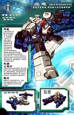 【#2003年，日版 ：变形金刚之雷霆舰队#】人物，图鉴。