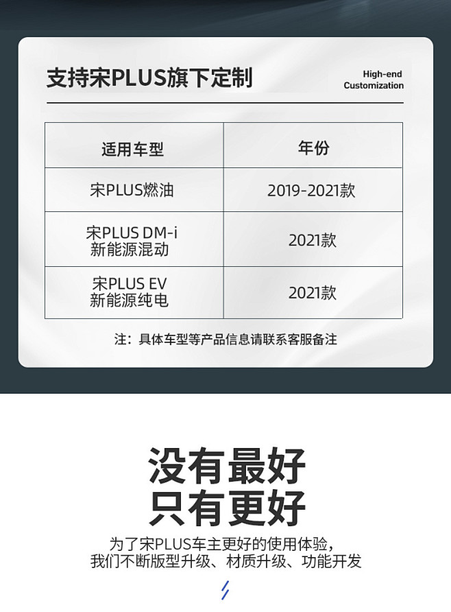 比亚迪宋plusdmi脚垫全包围专用装饰...