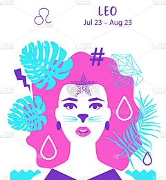 狮子到狮子座的黄道和星座概念，矢量艺术和插图。女孩。美丽的女孩轮廓。占星术作为一个美丽的女人。预言未