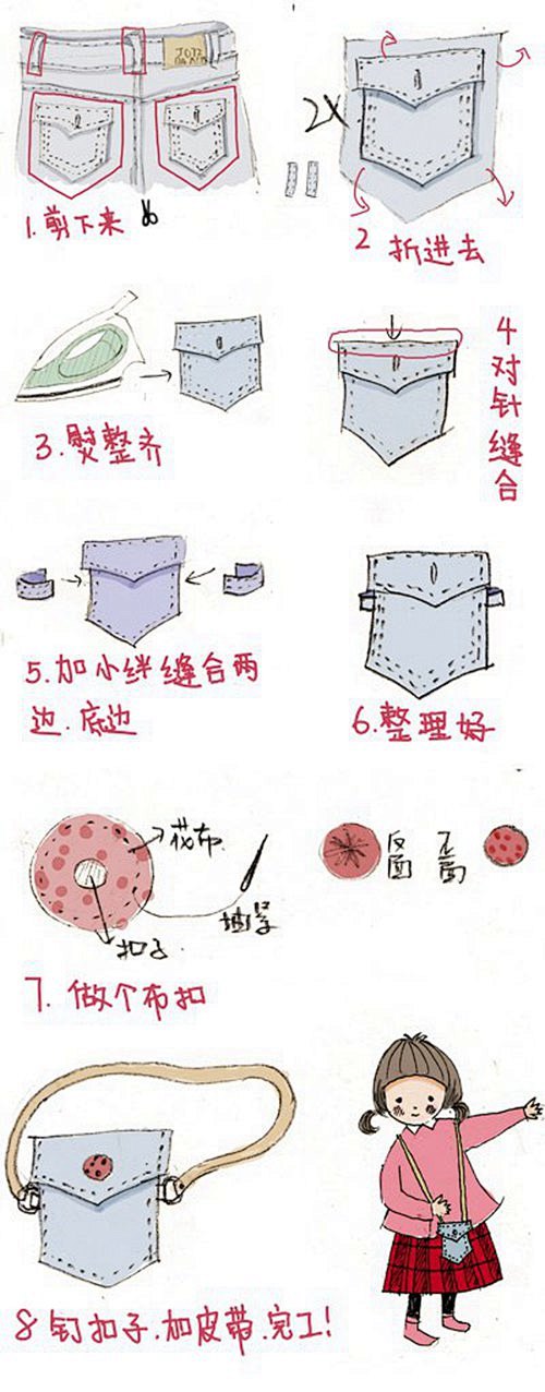 废弃的牛仔裤，不经意的磨损与蹭刮都带来了...