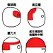 来自分享