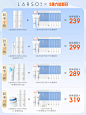 小麦系列