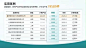 采集自小红书博主@晓儿PPT于2022.0223发布视频中的截图
