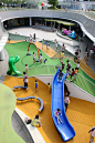 Shopping mall playgrounds in Singapore - guide for parents: