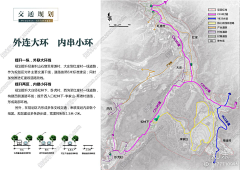 夜月满庭采集到A景观——分析图