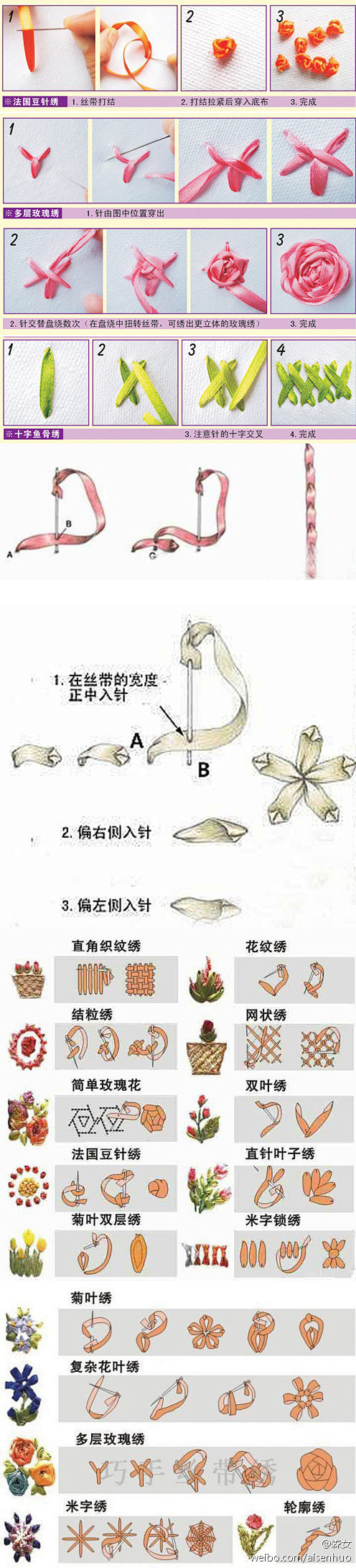 丝带刺绣 - 顽兔