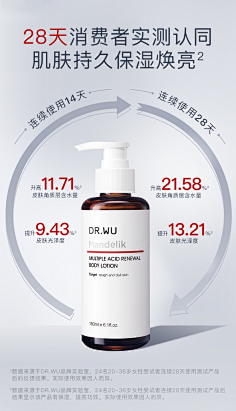 dr.wu杏仁酸和身体乳(DRWU达尔肤杏仁酸精华液)