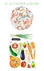 国外水彩手绘水果蔬菜生鲜海鲜超级多合集eps+jpg矢量格式-淘宝网