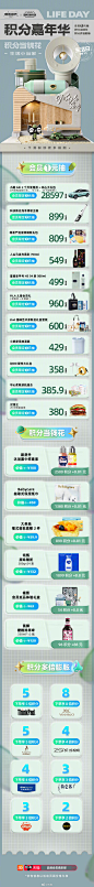 喵～天猫#品牌会员俱乐部# 积分当钱花，生活小当家~本喵今天就化身小当家给大家带来811生活日的精选品牌啦！小鹏汽车、人头马等大牌给会员们准备了1元抽奖活动，抽到就是赚到！#品牌会员积分当钱花# 欧乐B、大希地等居家品牌均可积分购买~还有ThinkPad官方旗舰店5倍积分~今年囤生活用品，一定不要错过 ​​​​...展开全文c