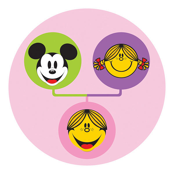 Cartoon Characters M...