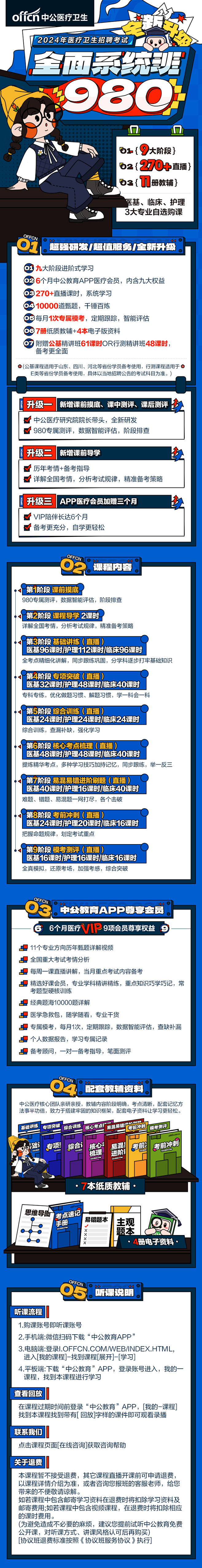 2024医疗卫生招聘全面系统班-980-...