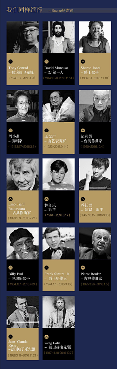 吃香蕉的鱼儿采集到人物