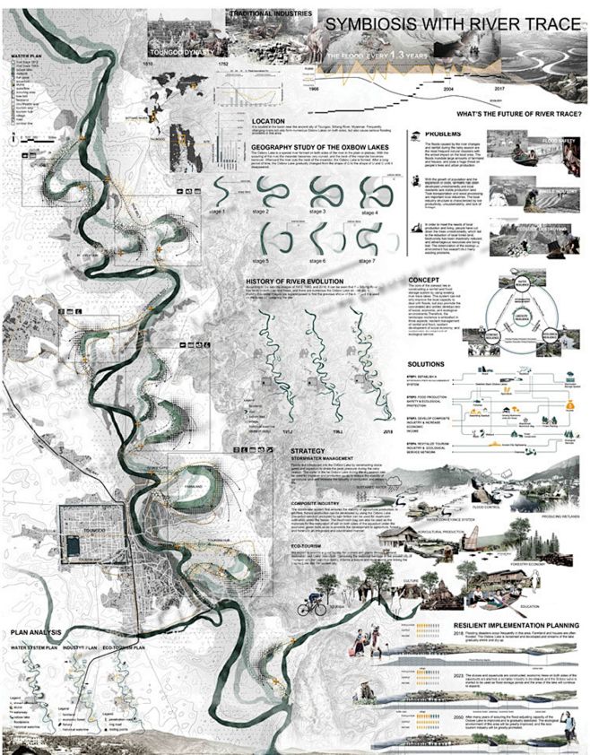 国际图联IFLA景观国际竞赛2003-2020获奖作品历年排版展板合集-淘宝网
