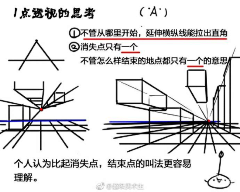 尚方宝剑、采集到无分类