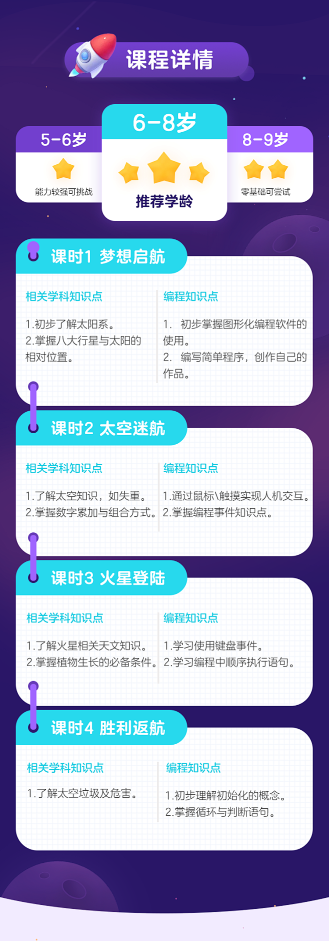 网易卡搭编程_少儿编程多维能力课 趣学系...