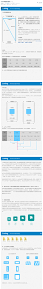 android视觉设计规范（一）-UI中国-专业界面交互设计平台