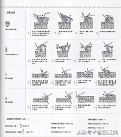 大眼仔采集到DIY全过程