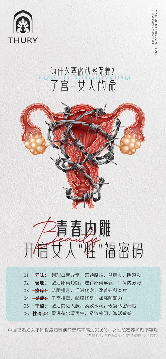 康妍科技美业蕊私密语专业私密养护，不为诱...