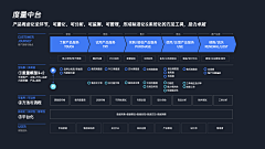 北街采集到PPT