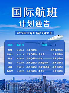 ZqrqpQJt采集到物流